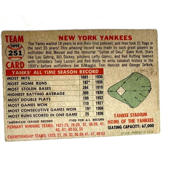 1956 TOPPS #251 New York Yankees Team Baseball Card - Stats & More! - Picture 2 of 2